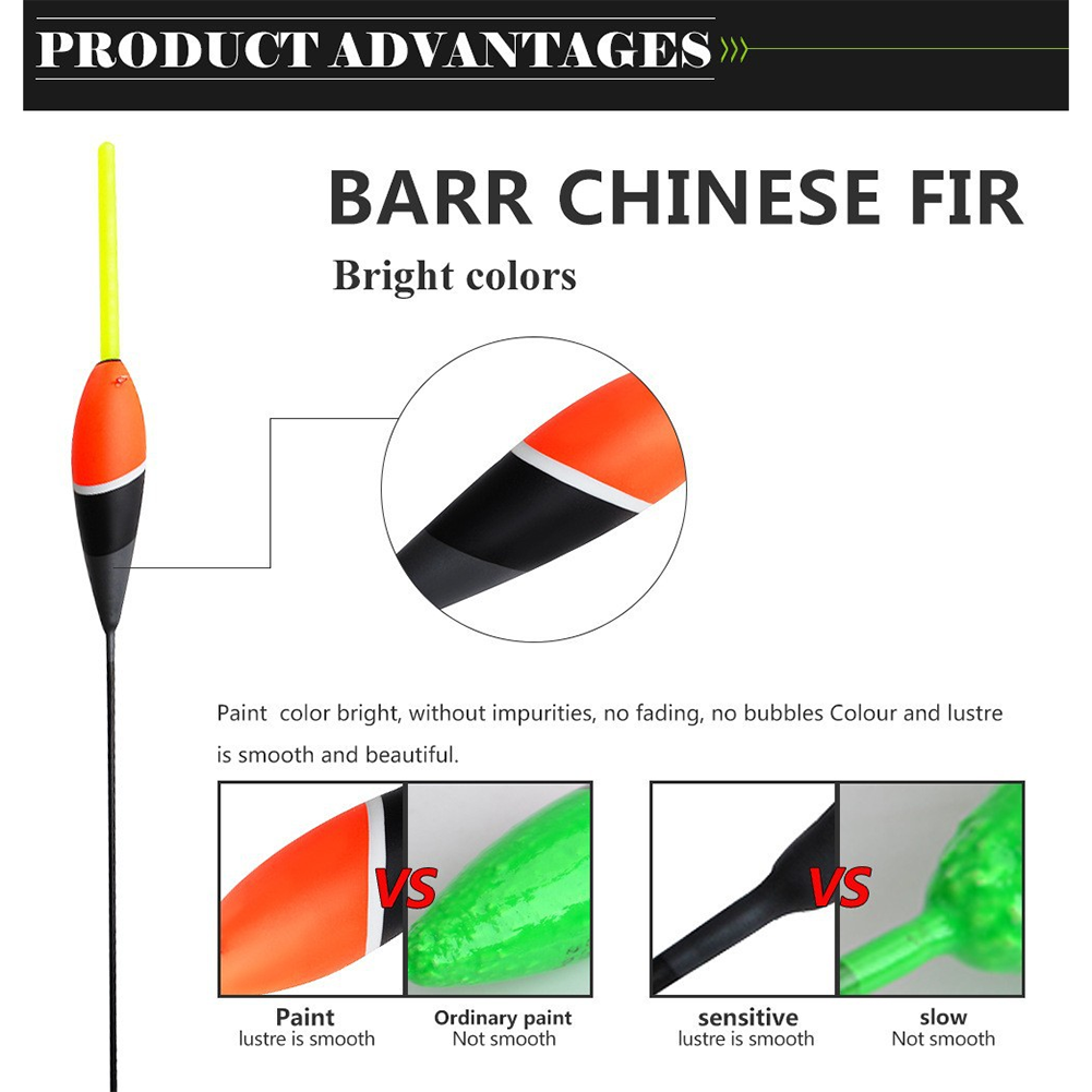 Fly Fishing Equipment BARR CHI - Heavy Equipment In Chinese review and price