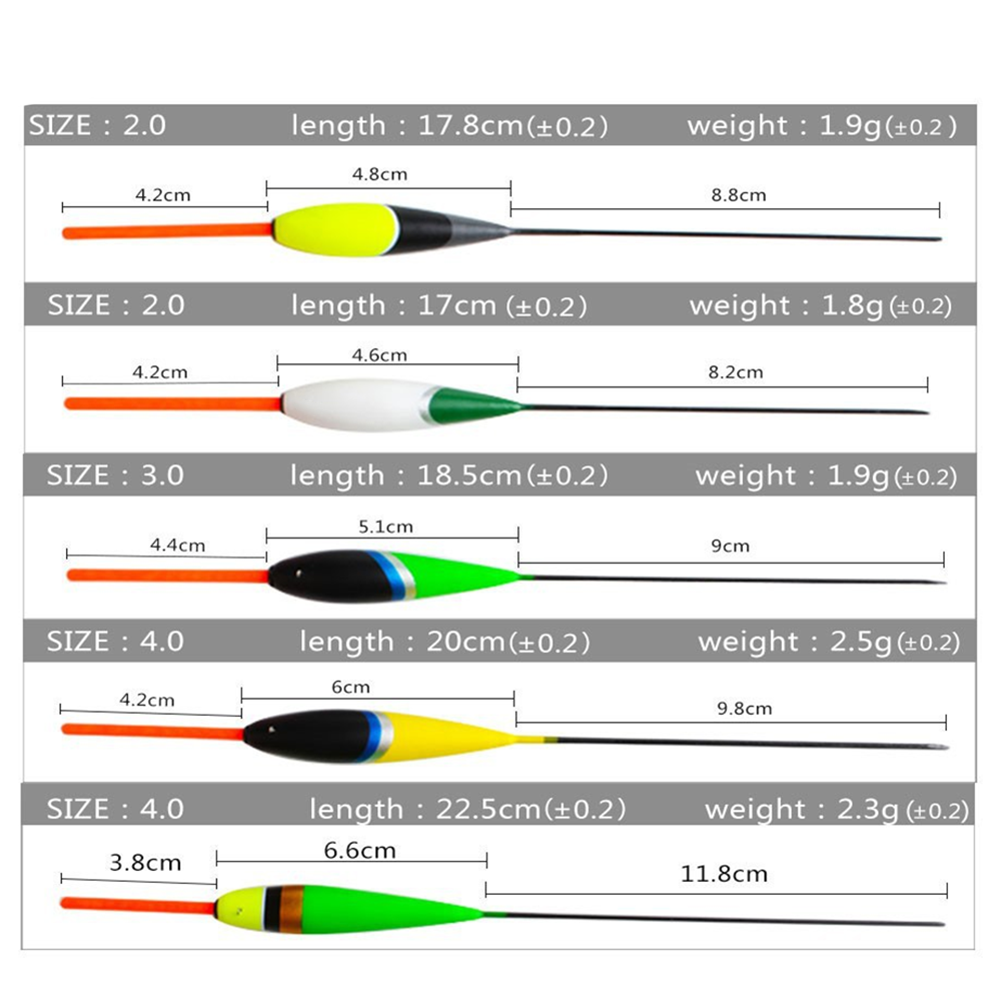 Fly Fishing Equipment BARR CHI - Heavy Equipment In Chinese review and price